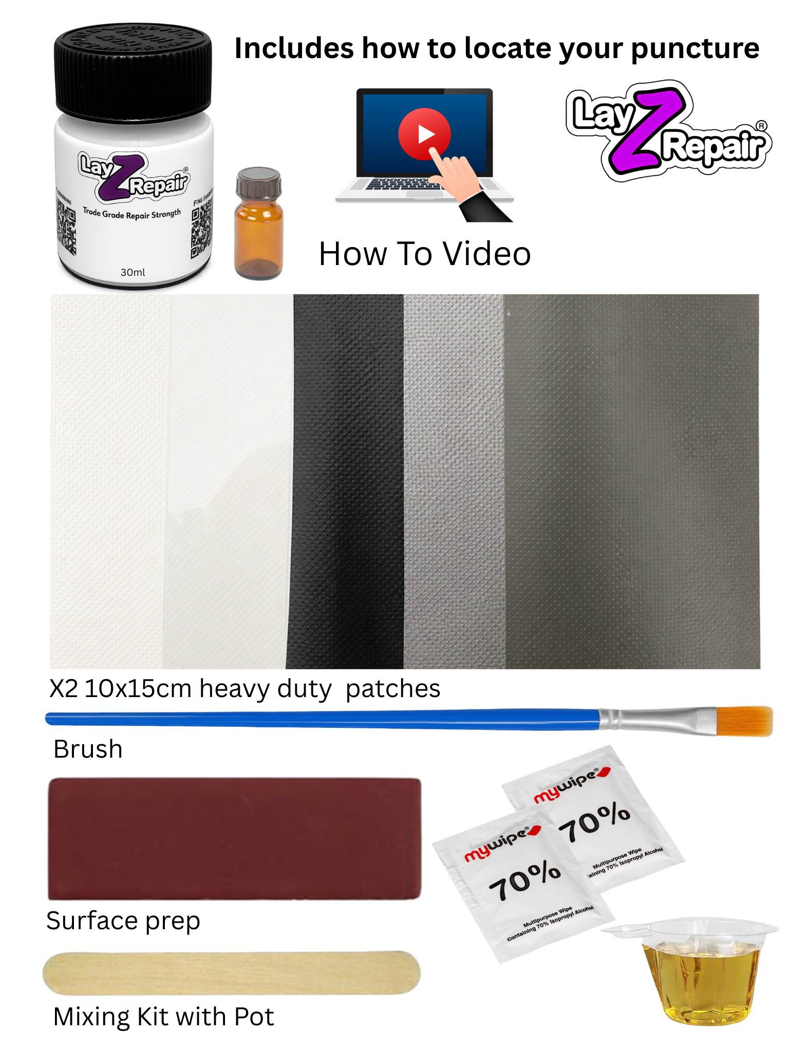 Hot tub puncture kits